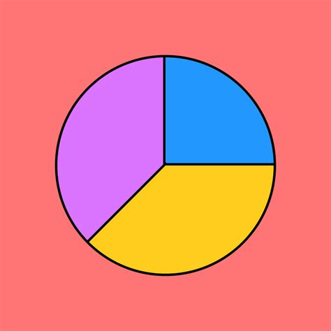Pie Chart Maker | Free Template | FigJam