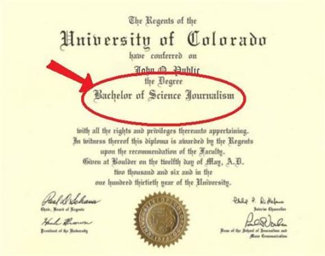 How to write the term: bachelor's degree | College writing, Online ...