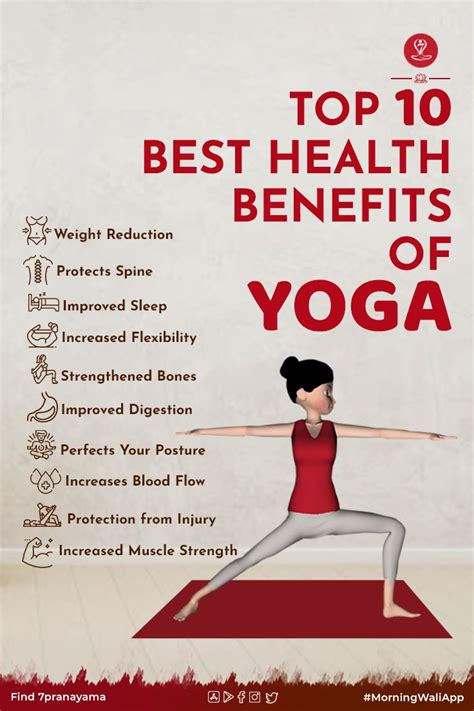 Top 10 Best Health Benefits of Yoga -7pranayama.com | Yoga benefits ...