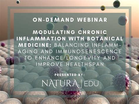 Webinar: Modulating Chronic Inflammation with Botanical Medicine ...