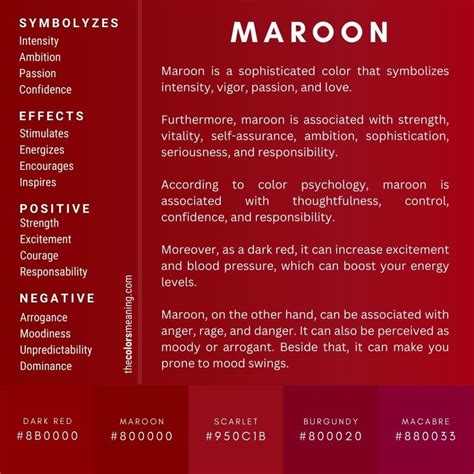 Meaning of the Color Maroon and Its Symbolism (+70 Colors)