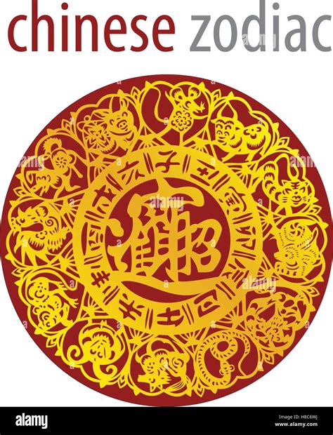 Chinese Zodiac Chart With Elements