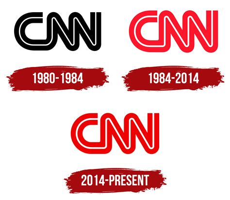 CNN Logo, symbol, meaning, history, PNG, brand