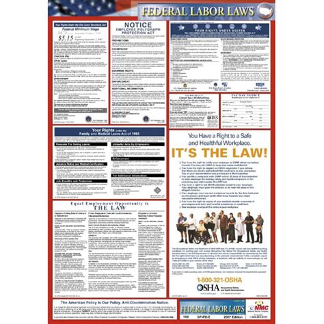 Printable Federal Labor Law Posters