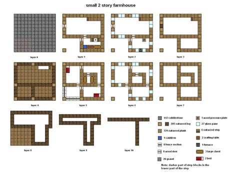 Minecraft Blueprints Modern House