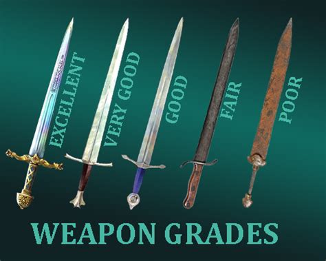 D&D 5E – Weapon Grades | Dungeon Master Assistance