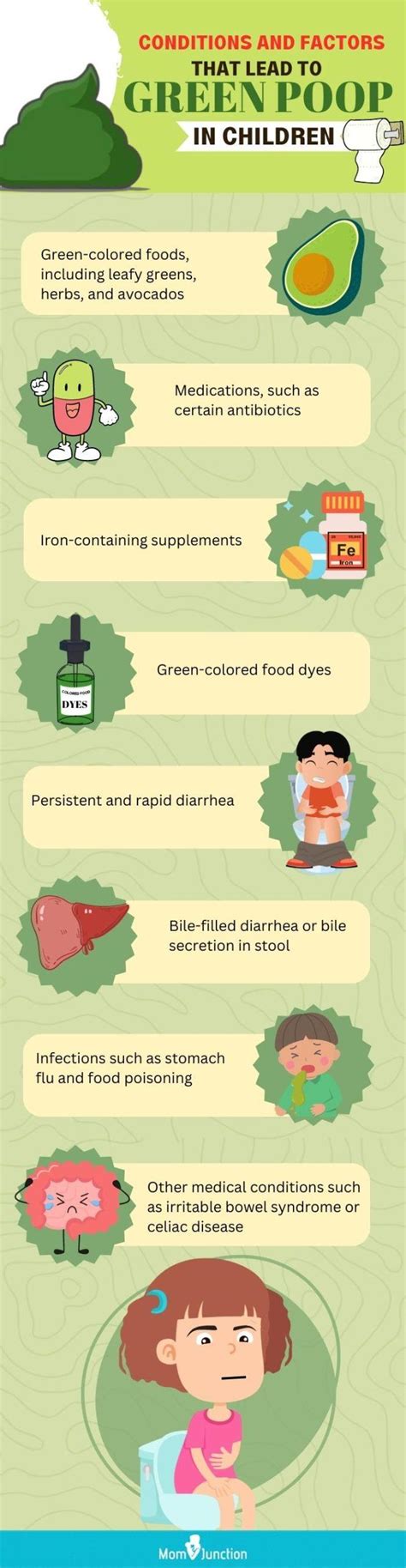 12 Main Causes Of Green Poop In Kids And What It Means