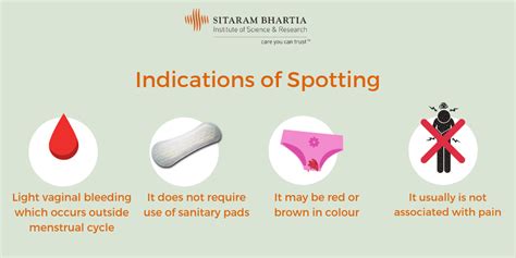 Spotting During Pregnancy