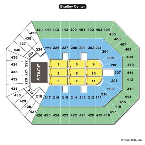 BMO Harris Bradley Center, Milwaukee WI - Seating Chart View