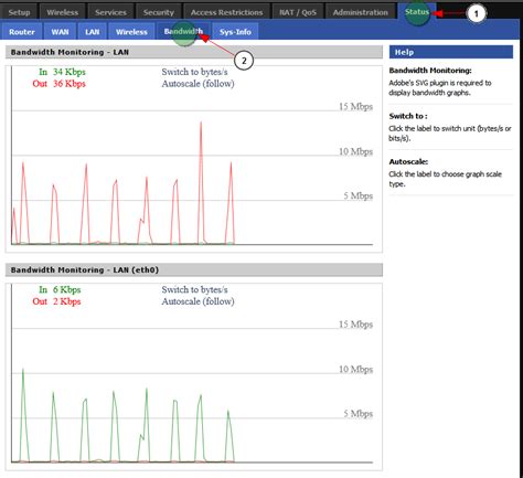 DD-WRT Router Benefits & Advantages #6: Bandwidth Monitoring Tools