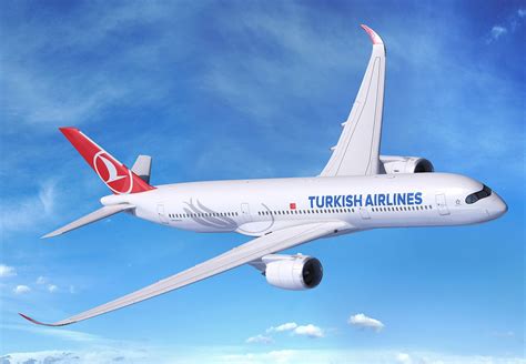 Turkish Airlines Eyes Non-Stop Australia Flights