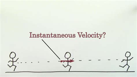 Outstanding Instantaneous Speed Science Definition Physics Formula Sheet For Jee Advanced