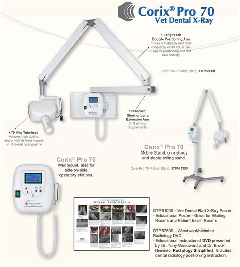 Veterinary Dental Digital XRay Systems - Dentalaire Products