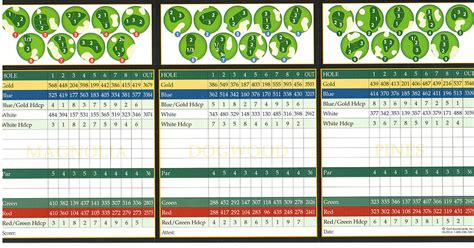 Scorecard - TimberCreek Golf Club