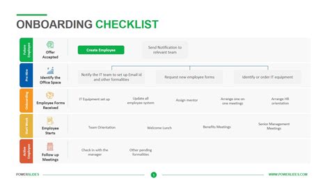 Resource Planning Template | Download & Edit PPT