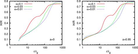 Electron neutrino mass - ladermarks