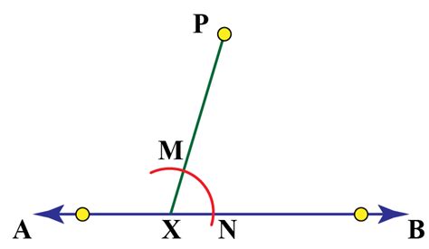 Geometric constructions-Steps and solved examples - Cuemath