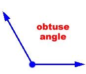 Parent Connection: Acute and Obtuse Angles