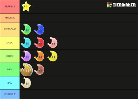 Super Mario Odyssey Moon Types Tier List (Community Rankings) - TierMaker