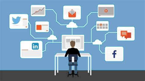 Overview of Social Media Algorithms & How They Work