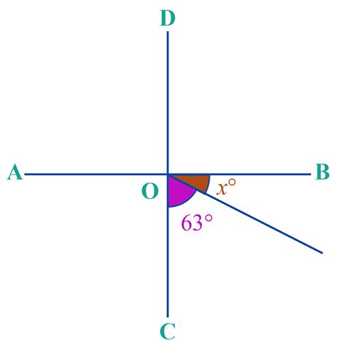 Perpendicular Lines | Definition, Construction, and Properties | Solved ...