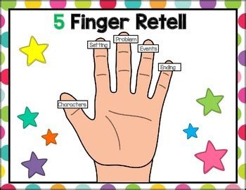 5 Finger Retell Posters by Trishadsh | TPT