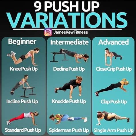 9 push up variations! PushUps are great exercise. Tag your gym buddy.... | Push up workout, Gym ...