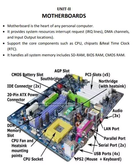 [PDF] Computer Motherboard Parts And Functions PDF - Panot Book