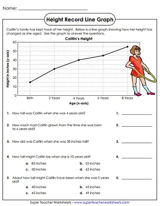 Line Graph Worksheets: Graphing - Worksheets Library