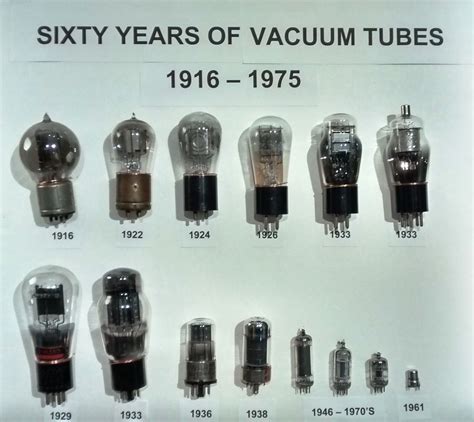 Vacuum Tubes