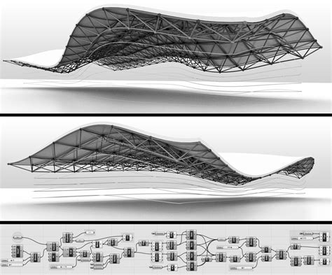 Space frame grasshopper - Grasshopper - McNeel Forum