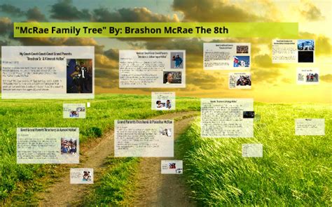 "McRae Family Tree" By: Brashon McRae The 8th by Brashon McRae on Prezi