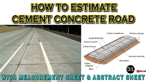 How to Estimate Cement Concrete Road | QSC | [HINDI] - YouTube