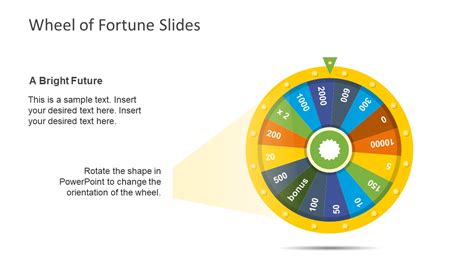 Wheel of Fortune PowerPoint Template - SlideModel