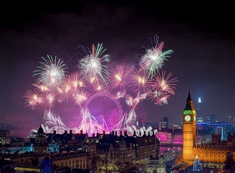 Tutorial: How to photograph fireworks for 4th of July (or any ...