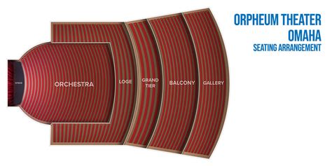 Orpheum Theatre Seating Chart | Orpheum Theatre | Omaha, Nebraska