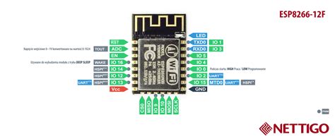 Nettigo: ESP-8266-12 WiFi module with 9 GPIO [AI Thinker]