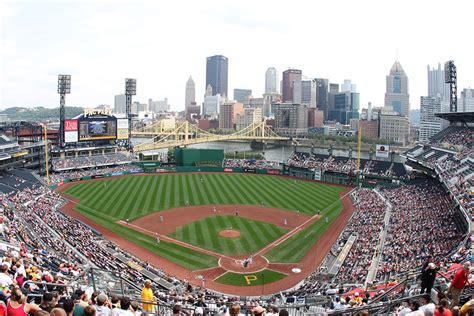 10 Best MLB Baseball Stadiums in the US