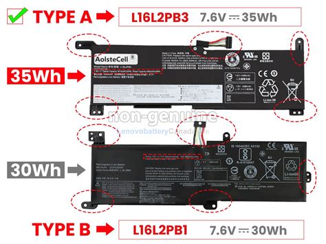 lenovobatterycanada.com: Battery for Lenovo IdeaPad 3-14IML05-81WA00HSFR