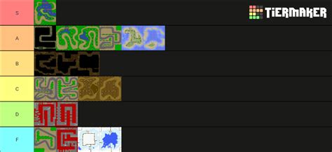 Super Mario Kart tracks Tier List (Community Rankings) - TierMaker