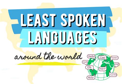 7 Least Spoken Language That Will Blow Your Mind | by Simon Bacher | Jan, 2021 | Medium | Medium