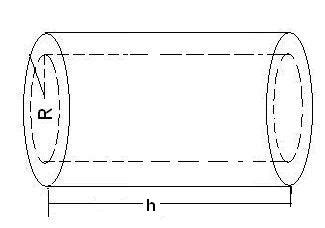 Volume of cylindrical pipe/tube Calculator with inner, outer radius