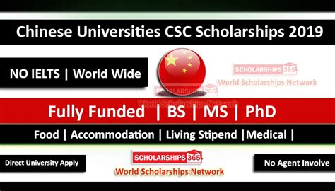 List of Chinese Universities CSC Scholarships 2019 - Fully Funded