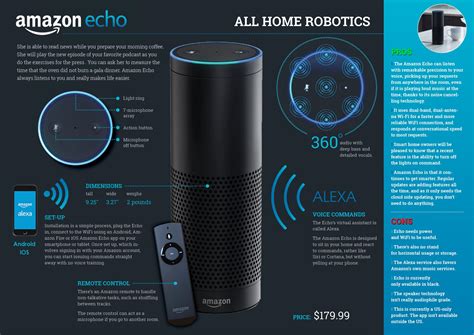 Home Prime: How Alexa Catapults Amazon Into Pinnacle Of Smart Home ...