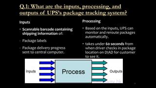 UPS case study analysis | PPT