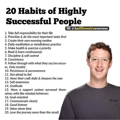 Here's 20 habits of successful people.. comment below what you think. #entreprenuer #ent ...