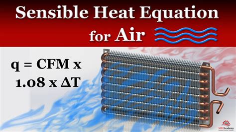 How to Calculate Sensible Heat Transfer for Air - MEP Academy