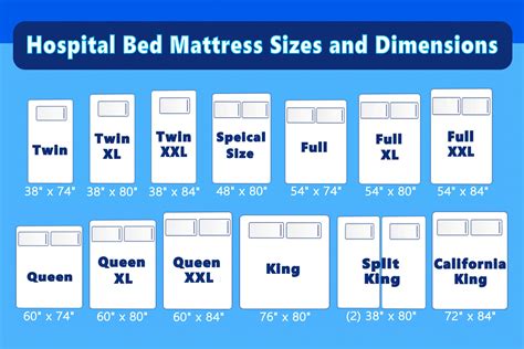 Everything You Need To Know About Bed Size Charts - Free Sample ...