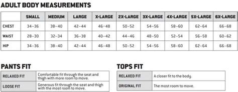 Carhartt Sizing Chart For Men