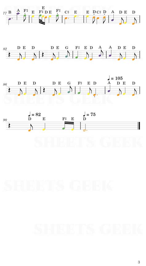 Fallen Down (Reprise) - Undertale | Easy Sheet Music